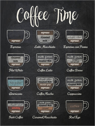 Poster Coffee Time (Englisch)
