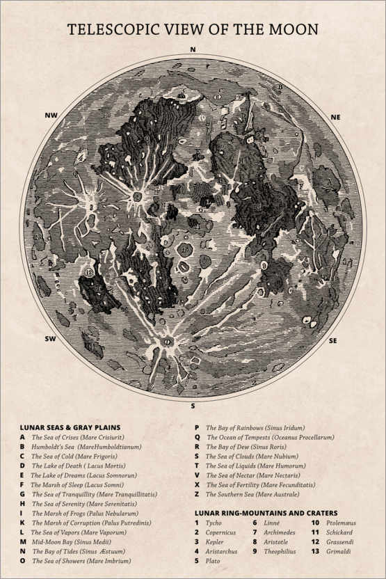 Poster Mondkarte (englisch)
