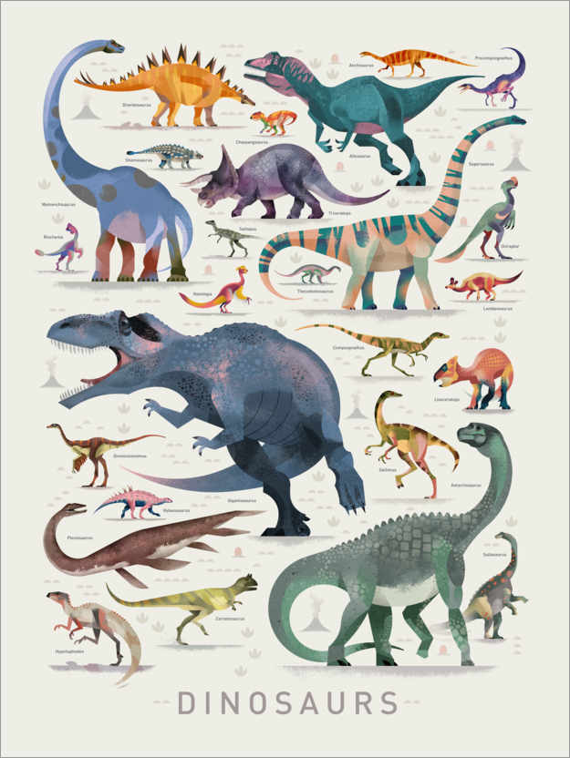 Poster Dinosaurier 2