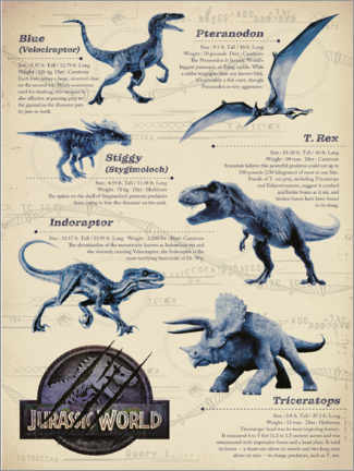 Poster  Fallen Kingdom - Dinosaurier