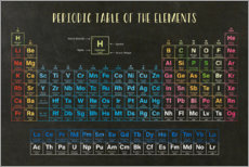 Poster Periodensystem der Elemente (Englisch)