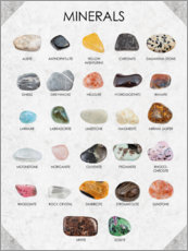 Acrylglasbild  Mineralien (Englisch)