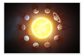 Poster Sonnensystem